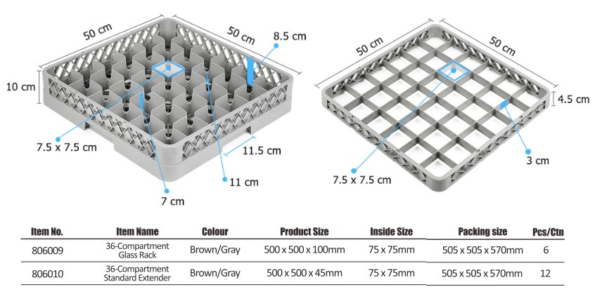 dishwasher basket-02-36com