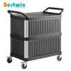 3 Tiers Plastic Service Trolley with Side Panels