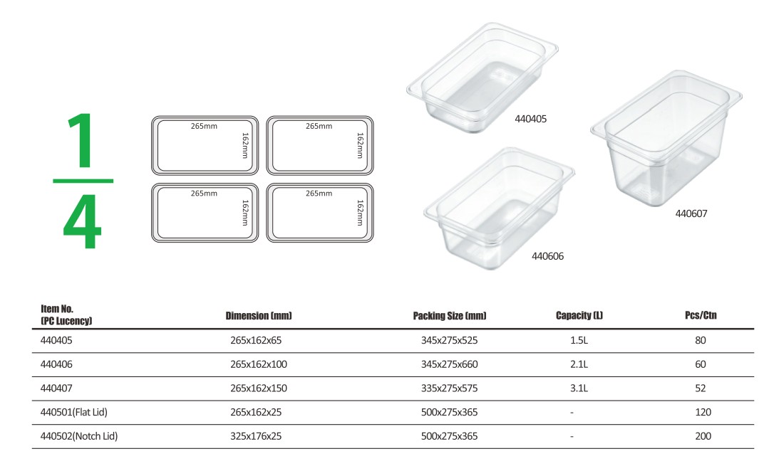 plastic food pan-4-0