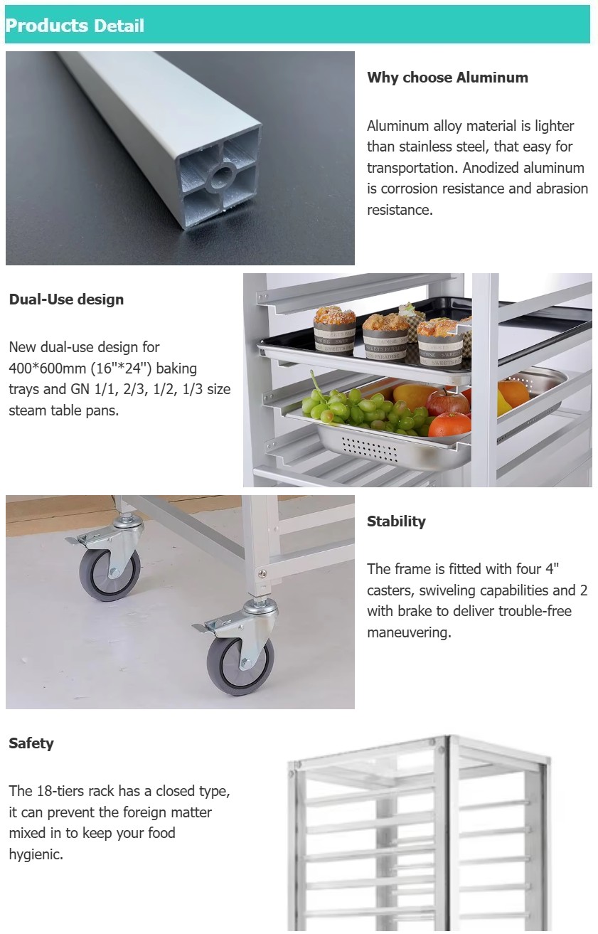 bakery trolley-detail_02