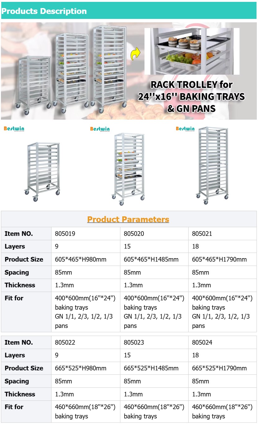 bakery trolley-detail_01