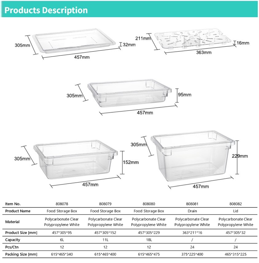 food storage box detail_2