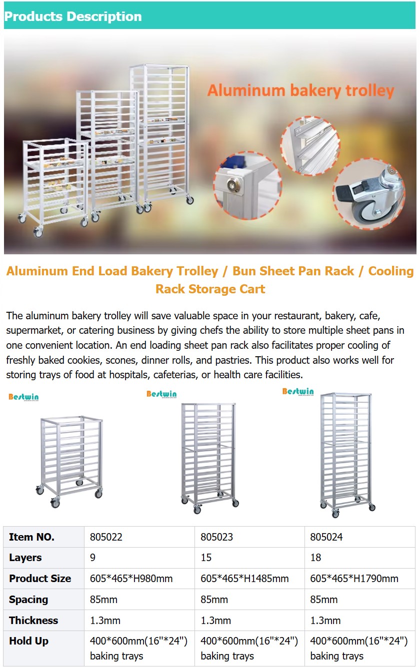 bakery trolley detail-01