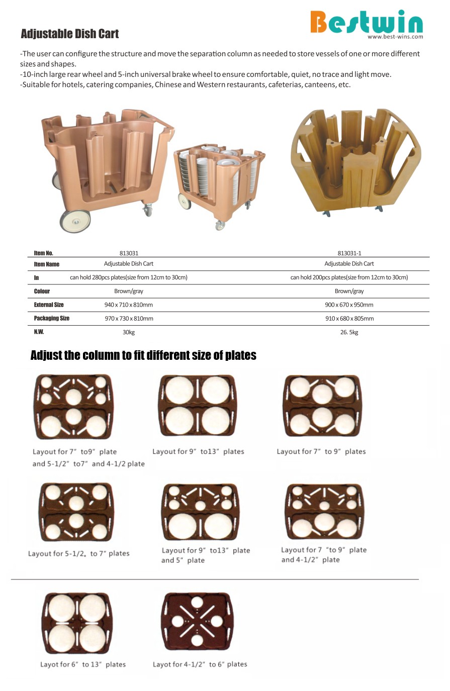 Catalogue of Adjustable Dish Caddy