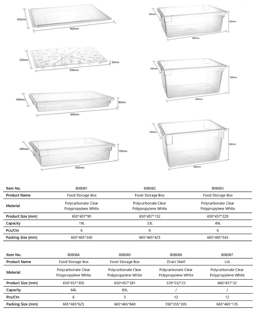 food storage box detail_3